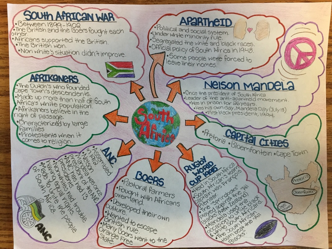 mind map for essay about south africa's cultural diversity