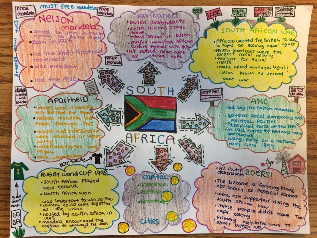 mind map for essay about south africa's cultural diversity